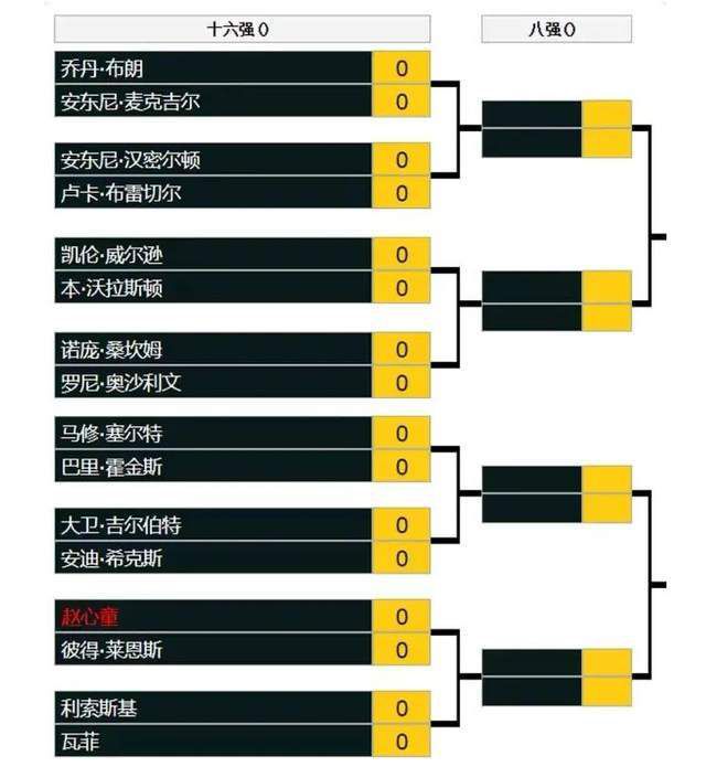 电影《一人之下》;天人合一概念海报如原著一般，蕴藏着中国千年深厚文化，又以现代视角诉说今日故事